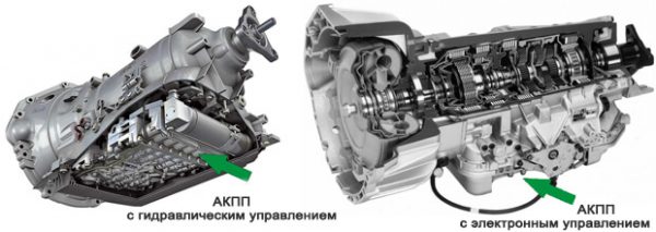Типы АКПП и принцип работы коробок
