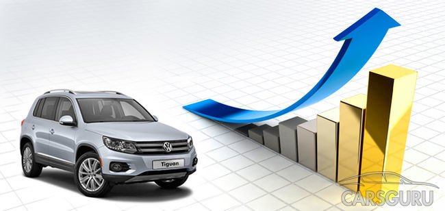 На российском рынке увеличилась стоимость моделей Volkswagen