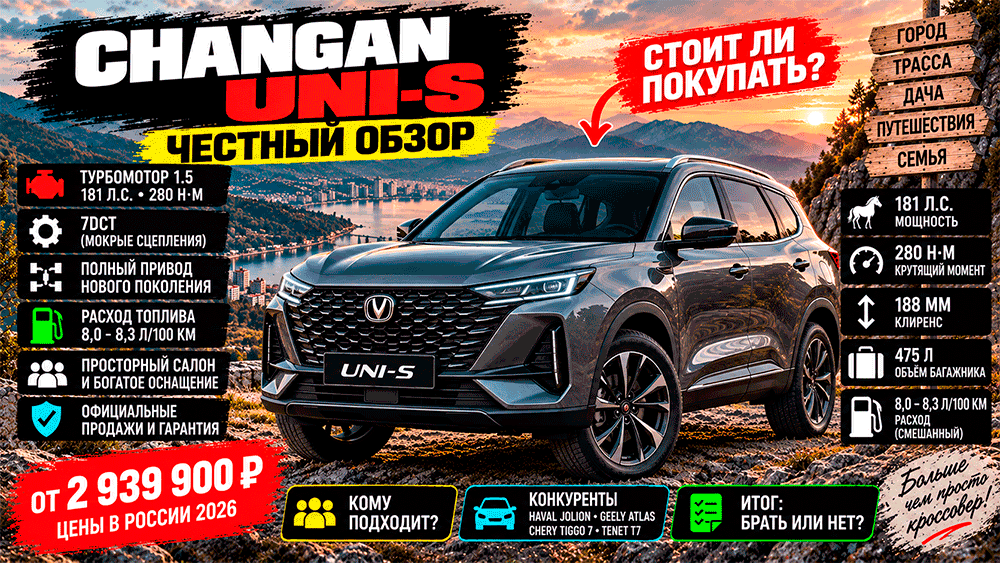 CHANGAN UNI-S – честный обзор, цены, комплектации, расход, слабые места и стоит ли покупать CHANGAN UNI-S – честный обзор, цены, комплектации, расход, слабые места и стоит ли покупать