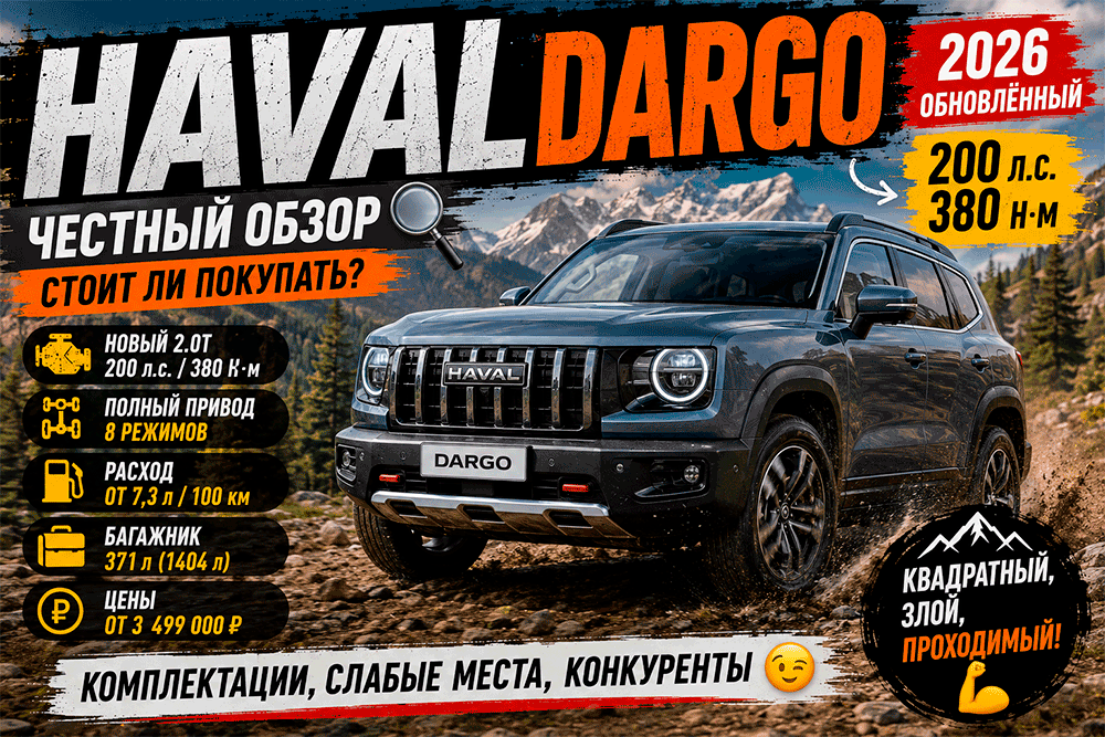 HAVAL Dargo – честный обзор цены, комплектации, расход, слабые места и стоит ли покупать HAVAL Dargo – честный обзор цены, комплектации, расход, слабые места и стоит ли покупать