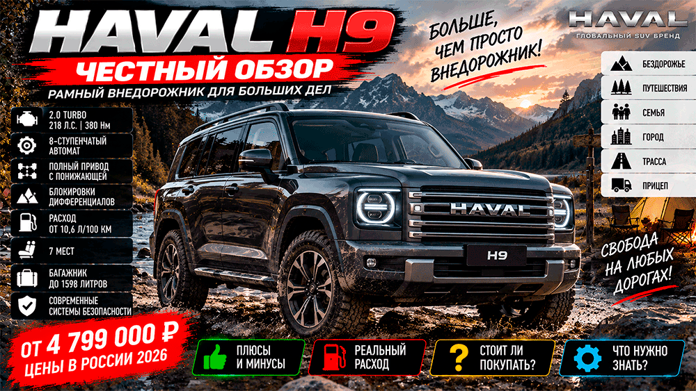 HAVAL H9 2026 – честный обзор цены, характеристики, комплектации, расход, слабые места, конкуренты HAVAL H9 2026 – честный обзор цены, характеристики, комплектации, расход, слабые места, конкуренты