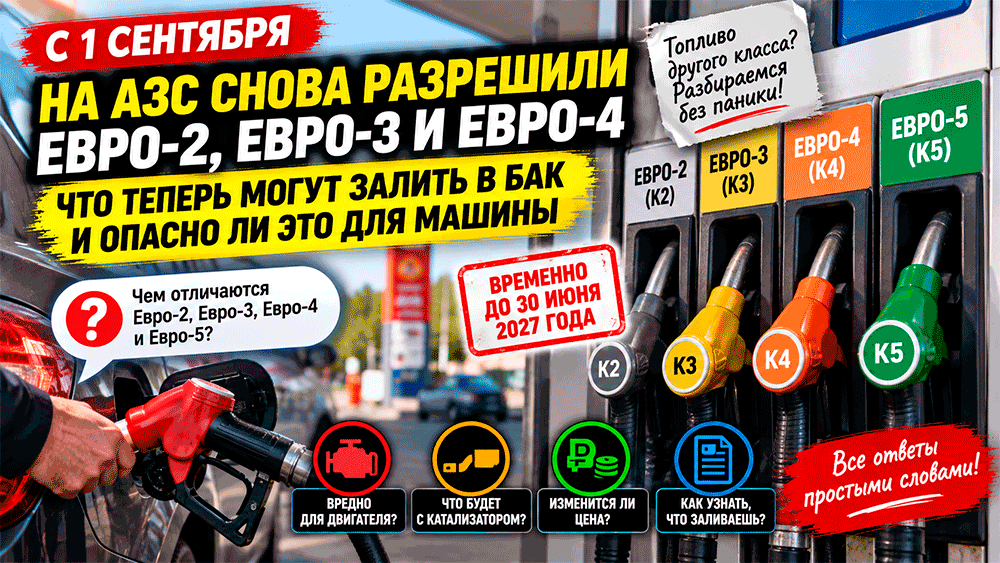 На АЗС снова разрешили Евро-2, Евро-3 и Евро-4 – что теперь могут залить в бак и опасно ли это для современной машины На АЗС снова разрешили Евро-2, Евро-3 и Евро-4 – что теперь могут залить в бак и опасно ли это для современной машины