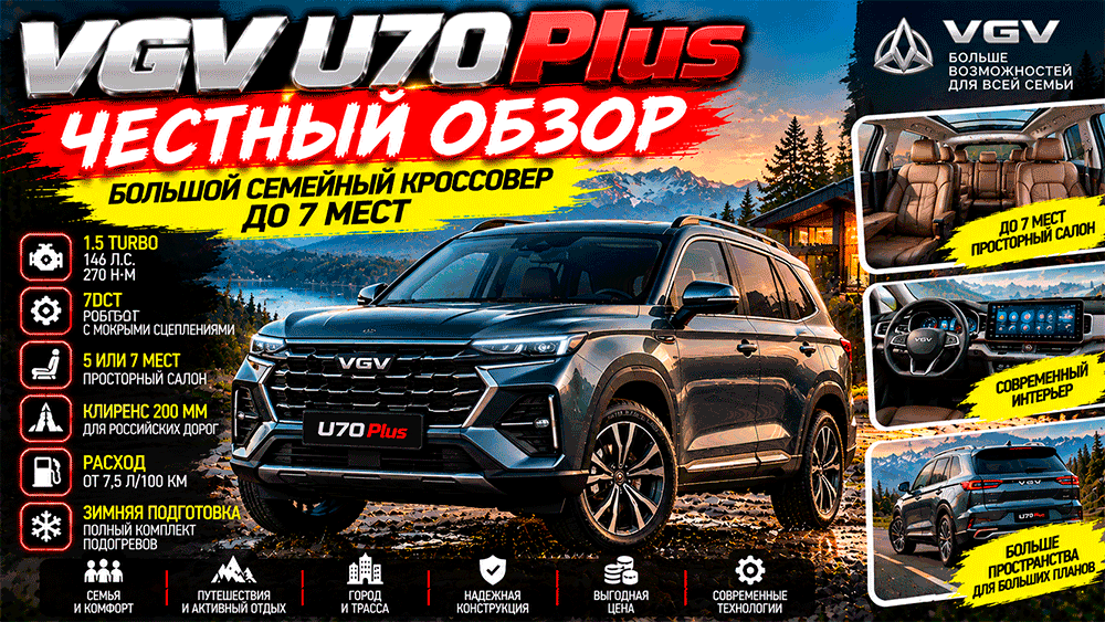 VGV U70 Plus – честный обзор цены, характеристики, комплектации, расход, слабые места, конкуренты и стоит ли покупать VGV U70 Plus – честный обзор цены, характеристики, комплектации, расход, слабые места, конкуренты и стоит ли покупать