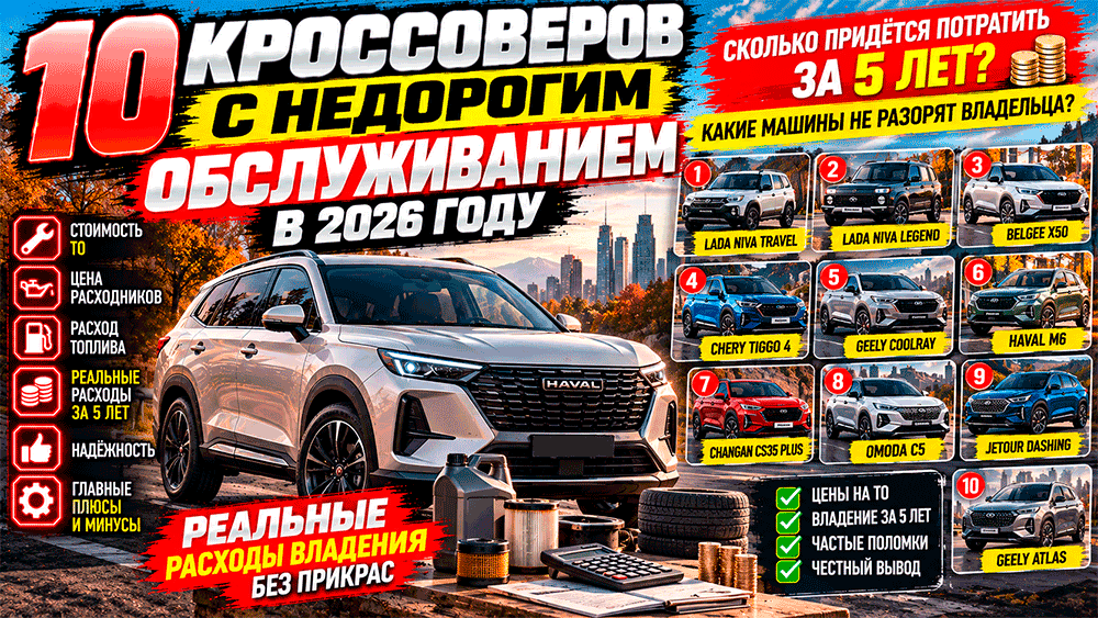 10 кроссоверов с недорогим обслуживанием в 2026 году – сколько придётся потратить за 5 лет и какие машины не разорят владельца 10 кроссоверов с недорогим обслуживанием в 2026 году – сколько придётся потратить за 5 лет и какие машины не разорят владельца