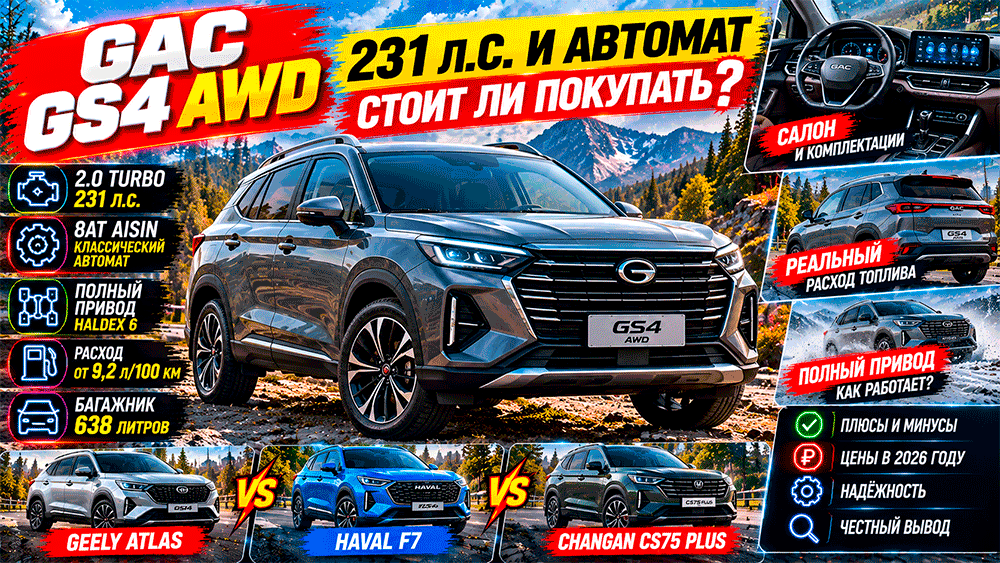 GAC GS4 AWD 2026 – честный обзор цены, характеристик, комплектации, расхода, слабых мест, конкурентов и стоит ли покупать