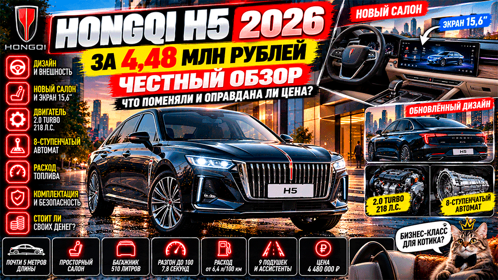 Hongqi H5 2026 за 4,48 млн рублей – честный обзор обновлённого седана: что поменяли, характеристики, расход, недостатки Hongqi H5 2026 за 4,48 млн рублей – честный обзор обновлённого седана: что поменяли, характеристики, расход, недостатки